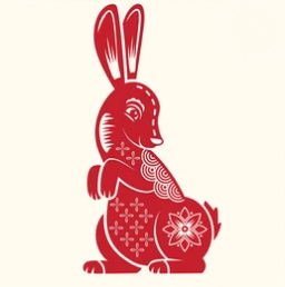 Monthly Feng Shui Horoscope 2022 for Rabbit